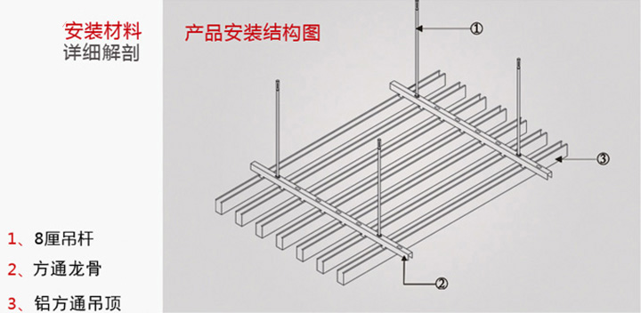 铝方通安装结构图.jpg